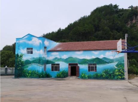 临沧彩绘墙绘一般制作的位置