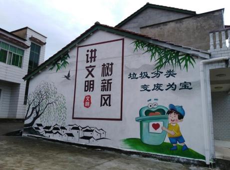 临沧墙绘是现在流行的墙体广告