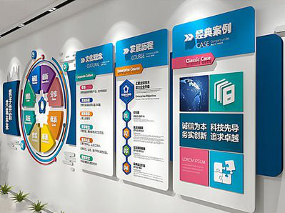 临沧企业文化墙内容对员工有什么影响？